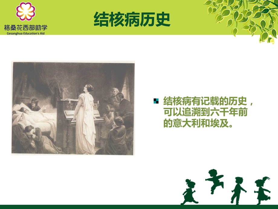 肺结核的预防 课件.ppt_第3页