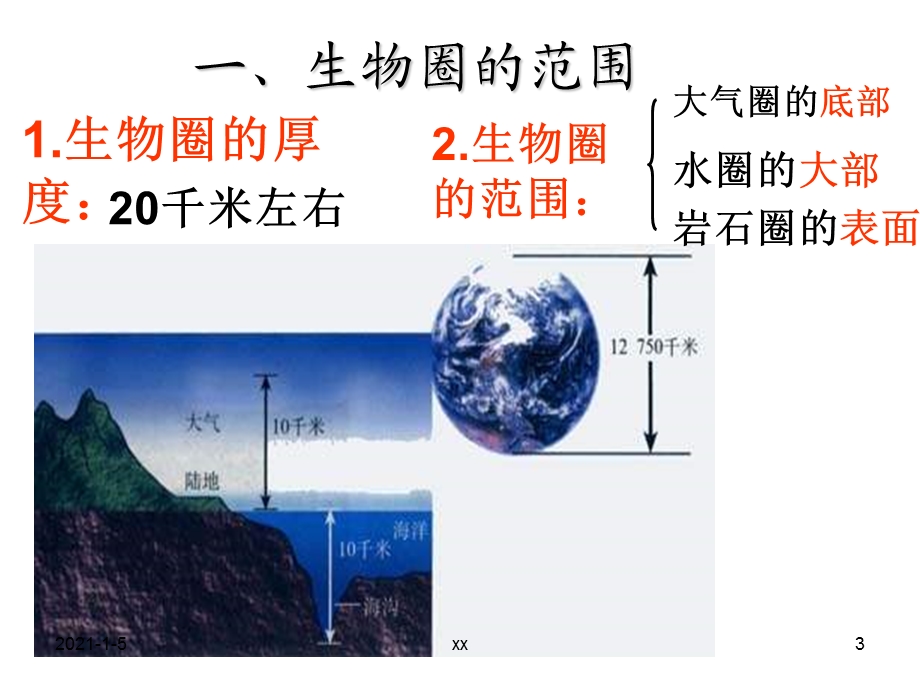 人教版七年级生物：生物圈是最大的生态系统课件.ppt_第3页