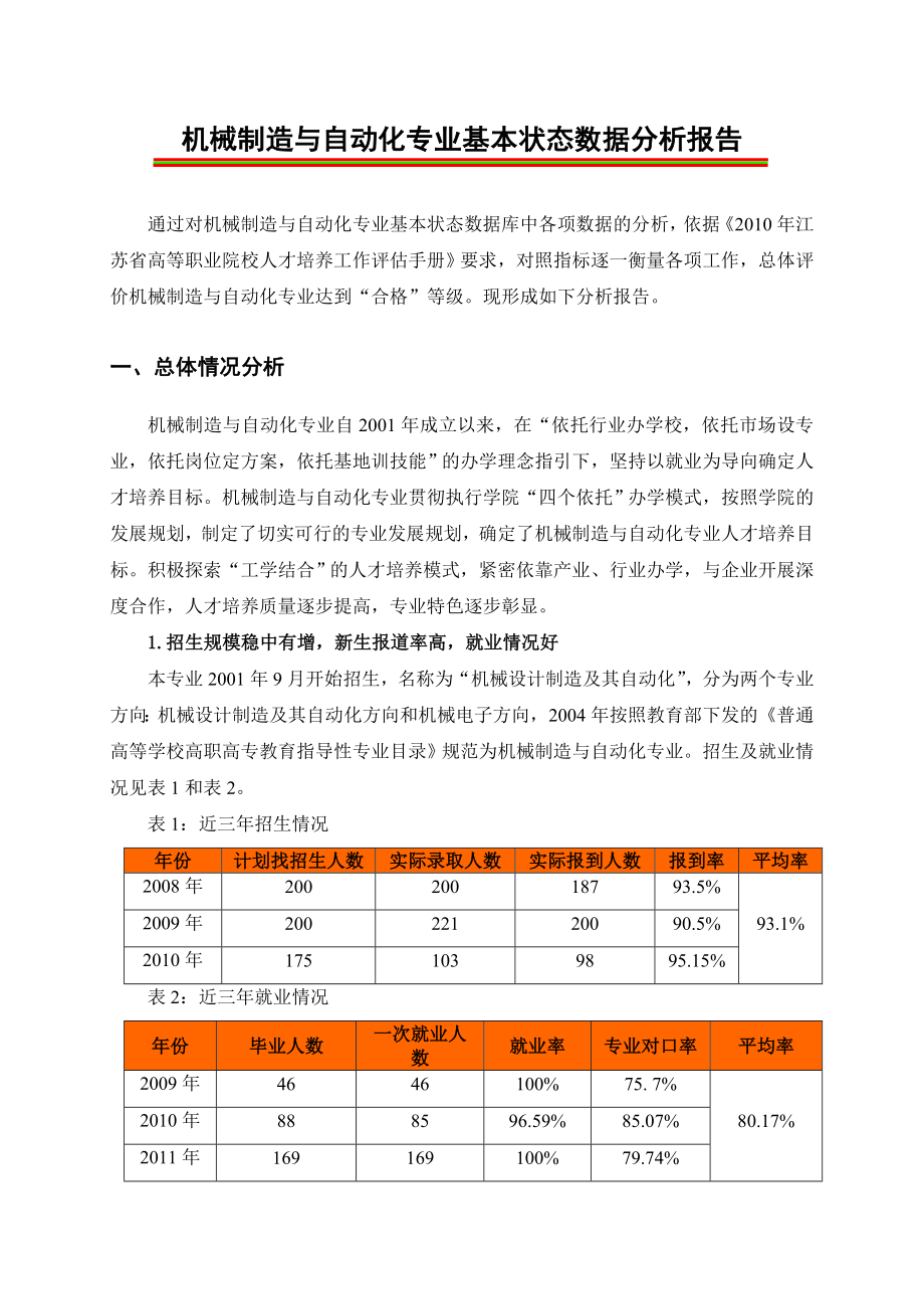 机械制造与自动化专业基本状态数据分析报告.doc_第1页