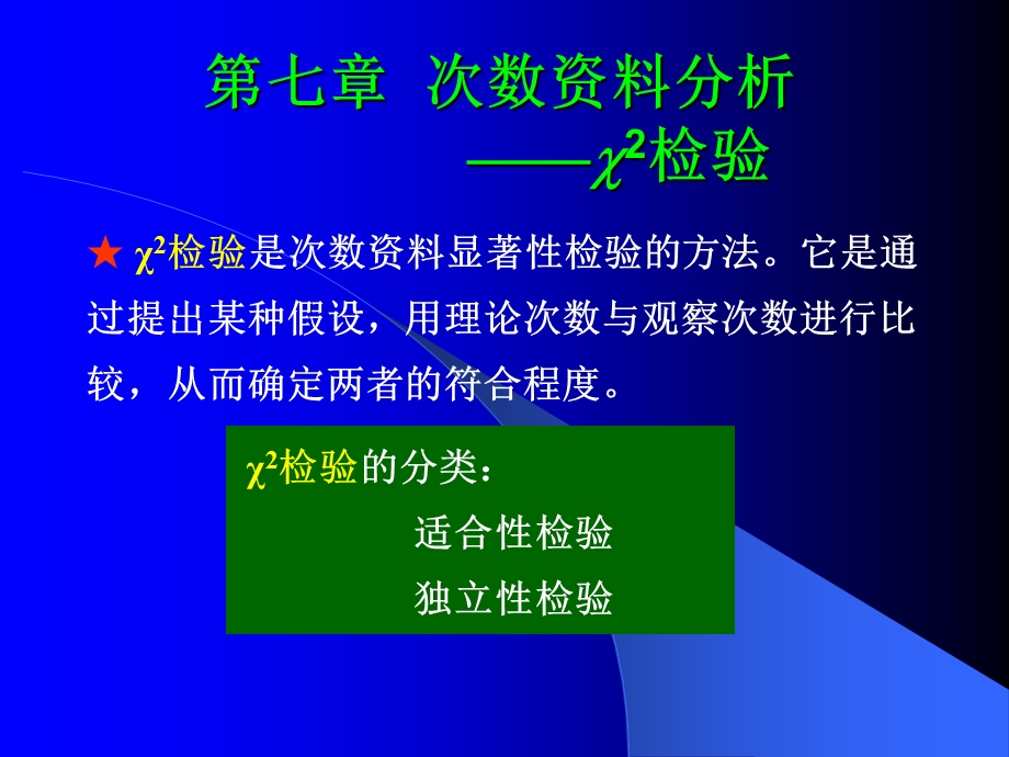 适合性检验课件.ppt_第1页