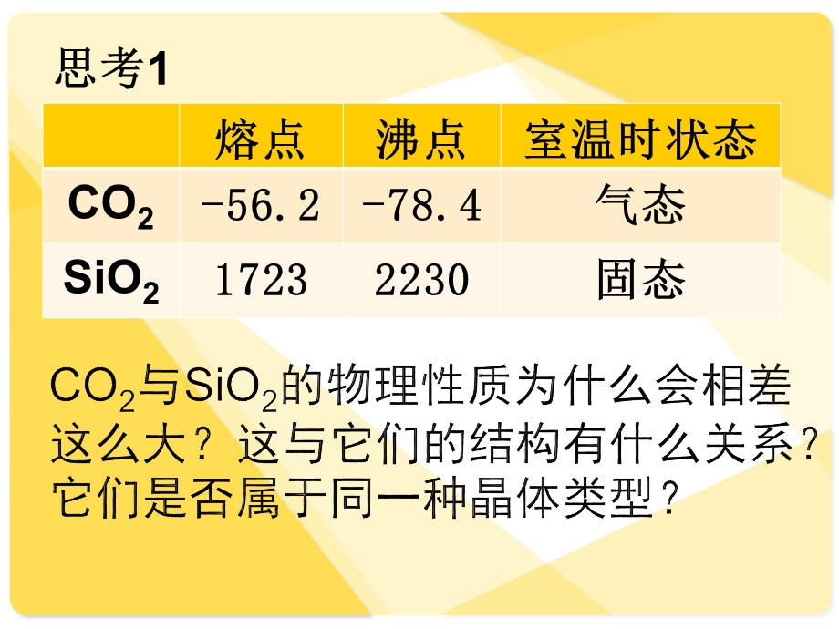 原子晶体与分子晶体课件.ppt_第2页