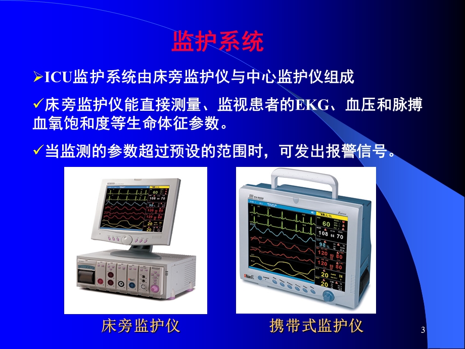 ICU监护技术与管理ppt课件.ppt_第3页