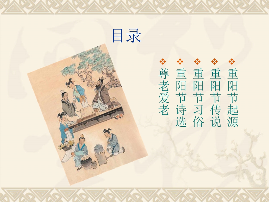 九九重阳爱满人间-进才小学课件.ppt_第2页