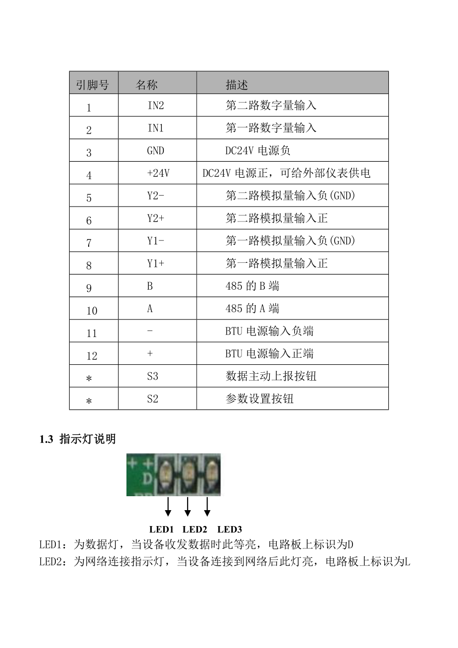 BTU快速使用指南.doc_第3页