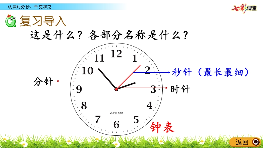 冀教版数学二年级下册-整理与评价.4-认识时分秒、千克和克课件.pptx_第2页