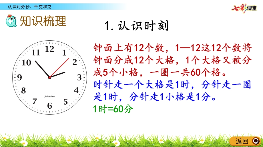 冀教版数学二年级下册-整理与评价.4-认识时分秒、千克和克课件.pptx_第3页