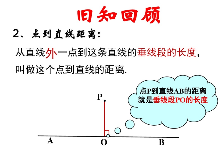 角的平分线的性质课件.ppt_第3页