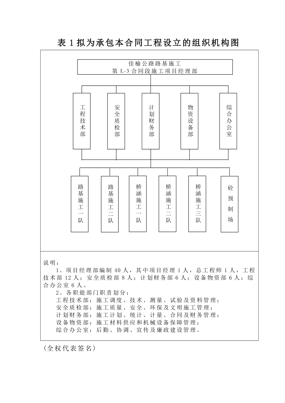 佳榆技术标.doc_第2页