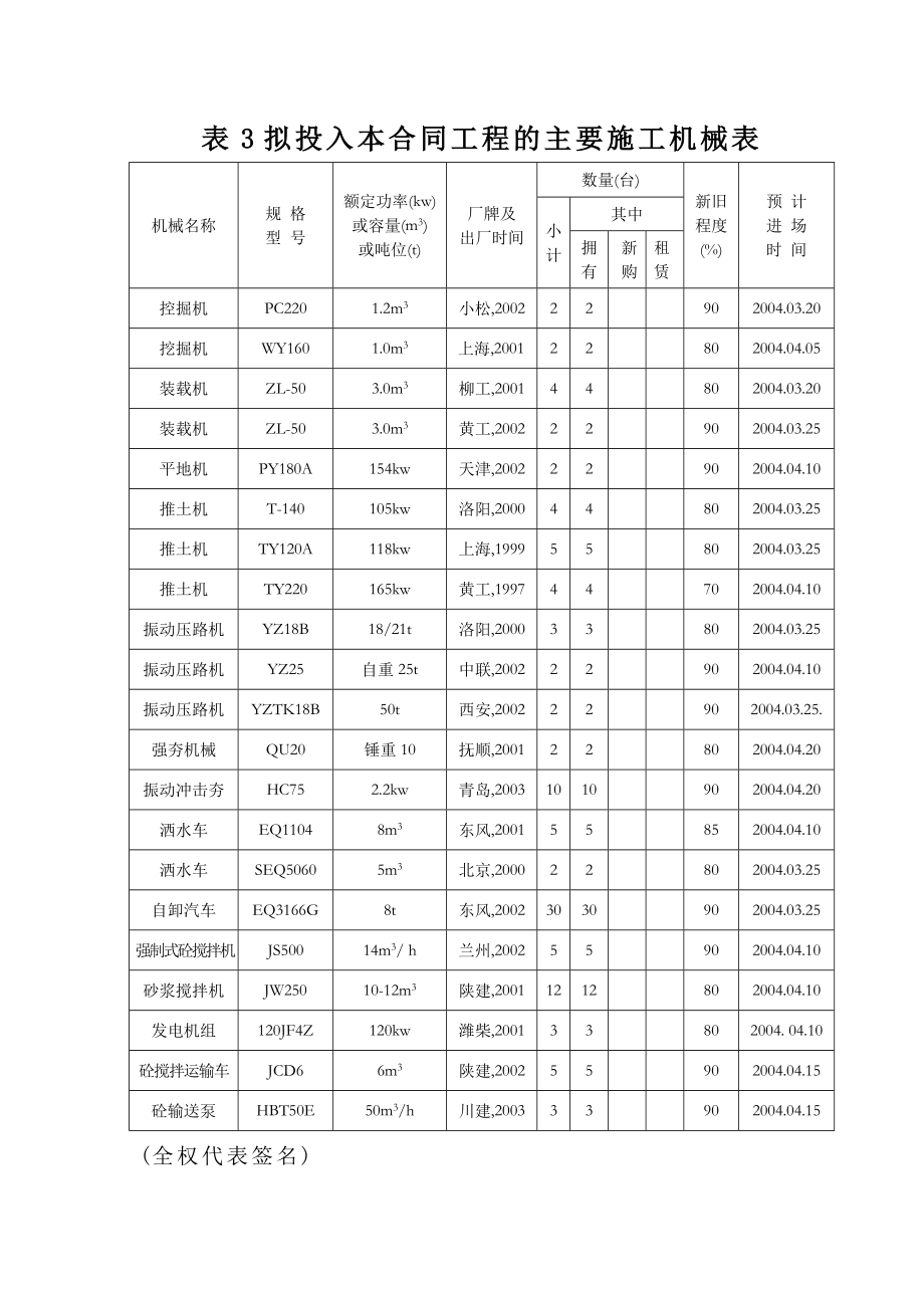 佳榆技术标.doc_第3页