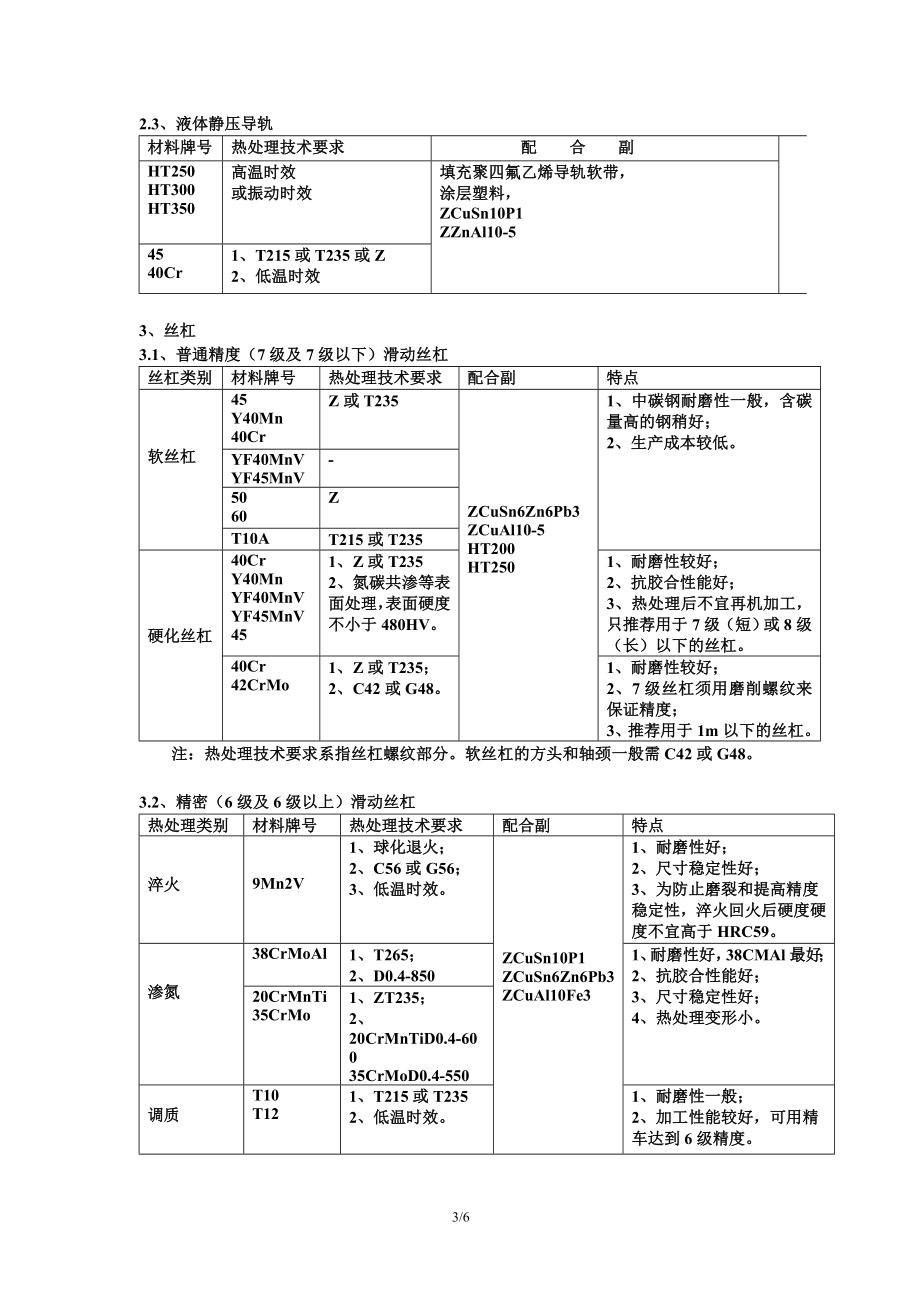 机床主要零件选材及热处理与热处理技术要求表示方法.doc_第3页