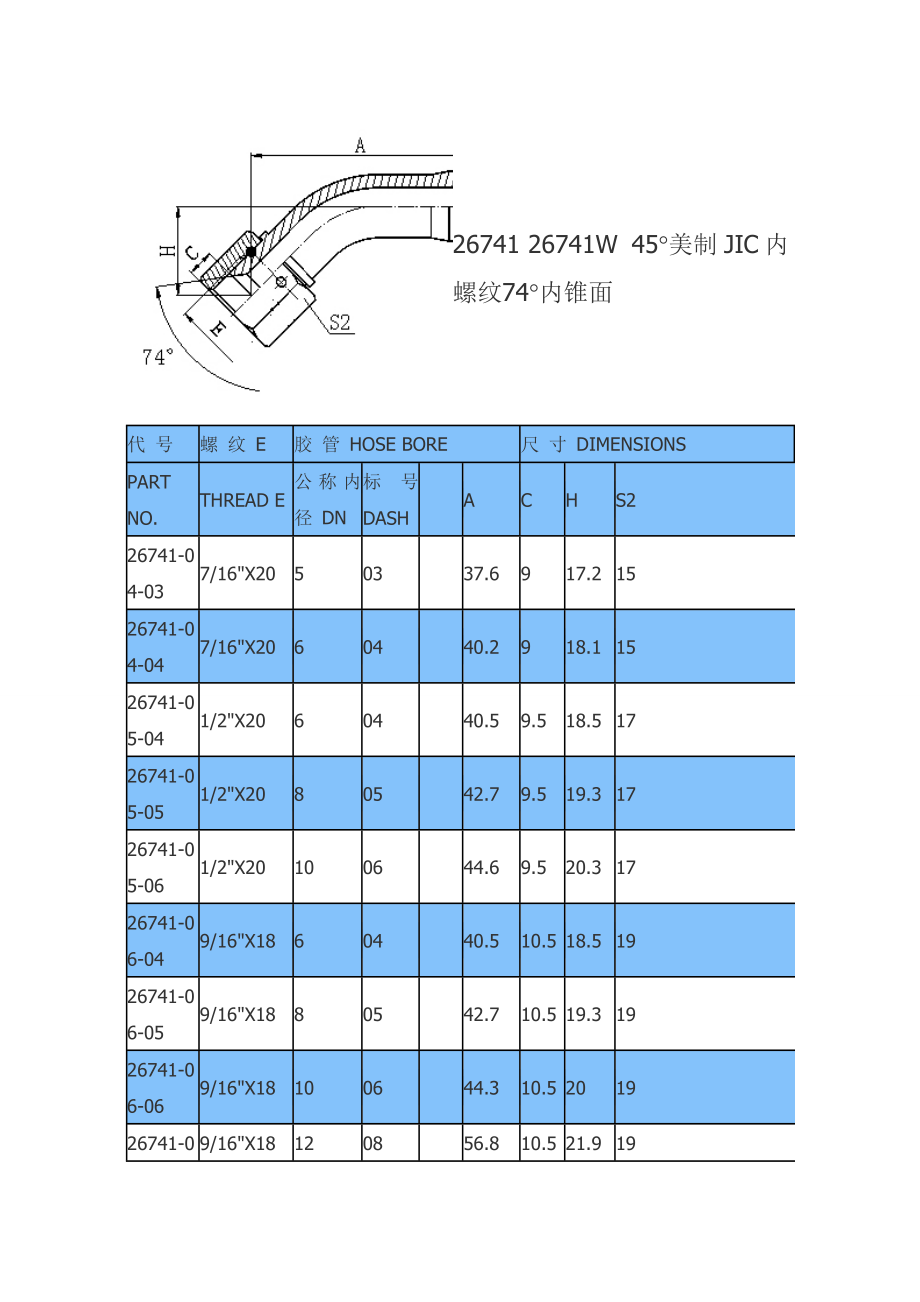 美制jic内螺纹74°内锥面管接头.doc_第3页