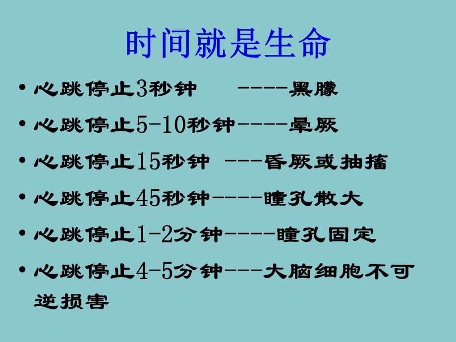 2015心肺复苏(指南更新)课件.ppt_第3页