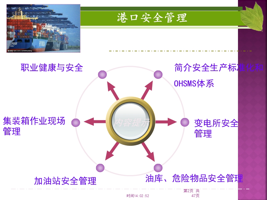 港口安全管理体系课件.ppt_第2页