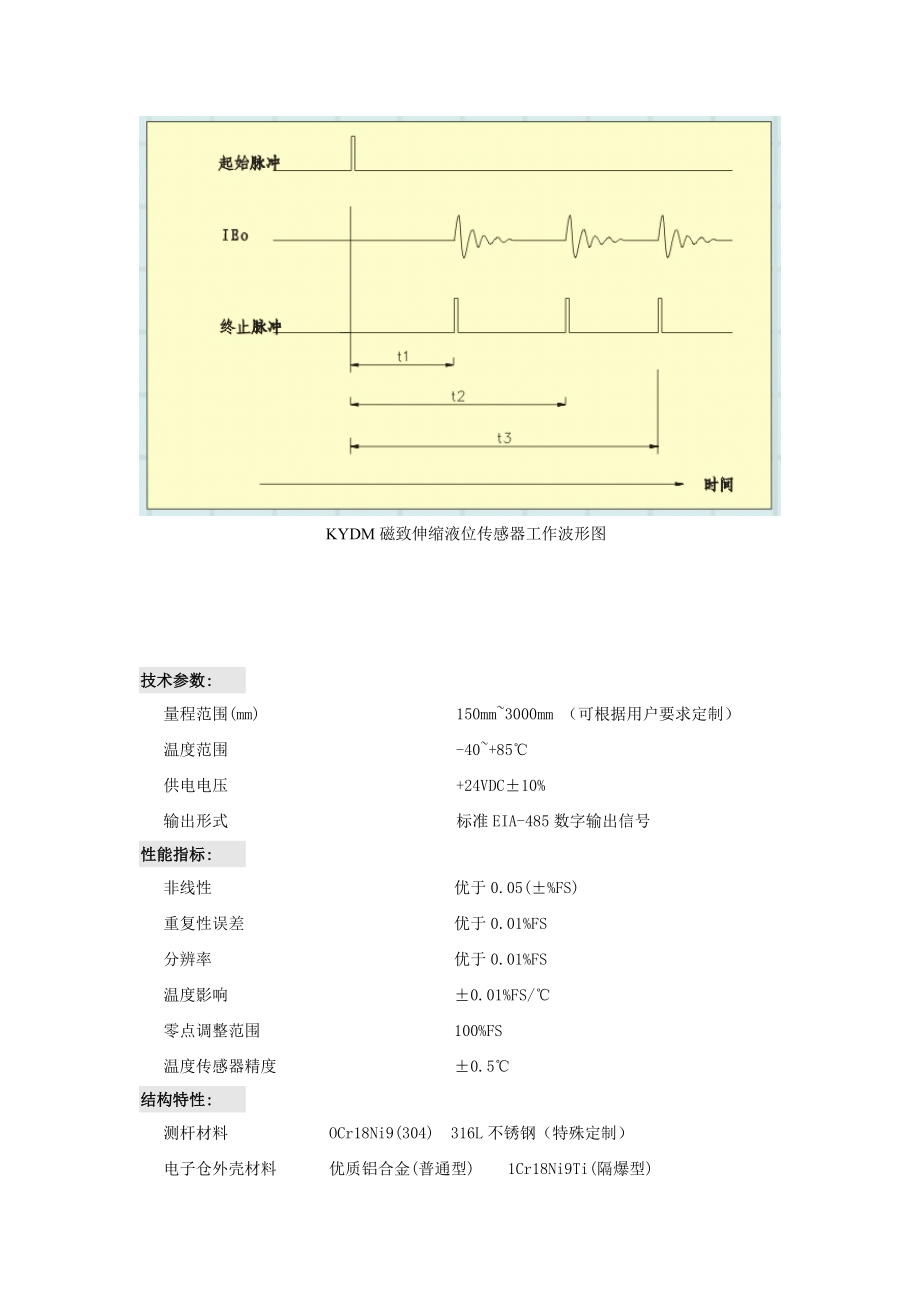 数字输出磁致伸缩液位传感器.doc_第2页