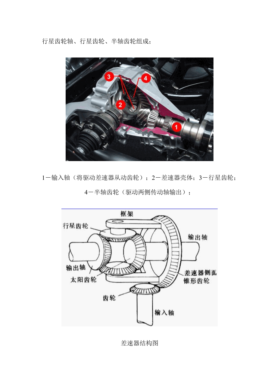 差速器工作原理及图片.doc_第2页