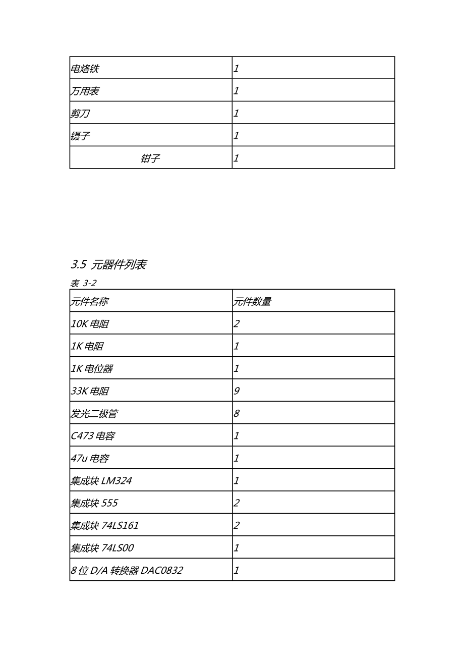 UND电子实习 计数式8位AD转换器的设 计与制作.doc_第3页