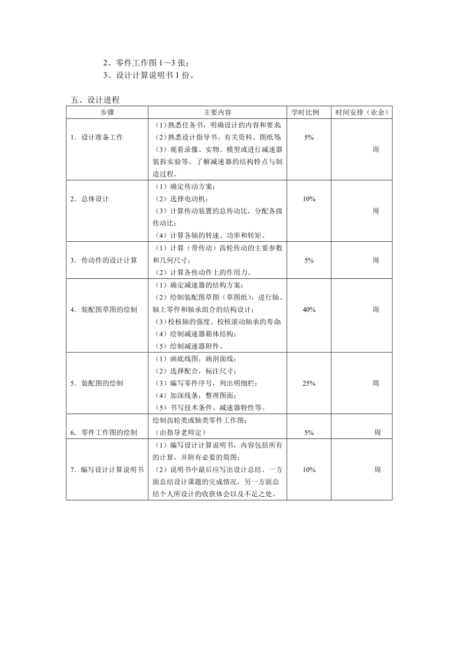 课程设计减速器说明书.doc_第2页