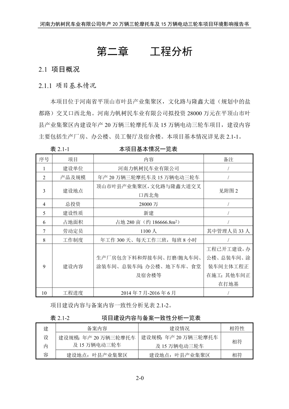 环境影响评价报告公示：万辆三轮摩托车及万辆电动三轮车工程分析电动车环评报告.doc_第1页