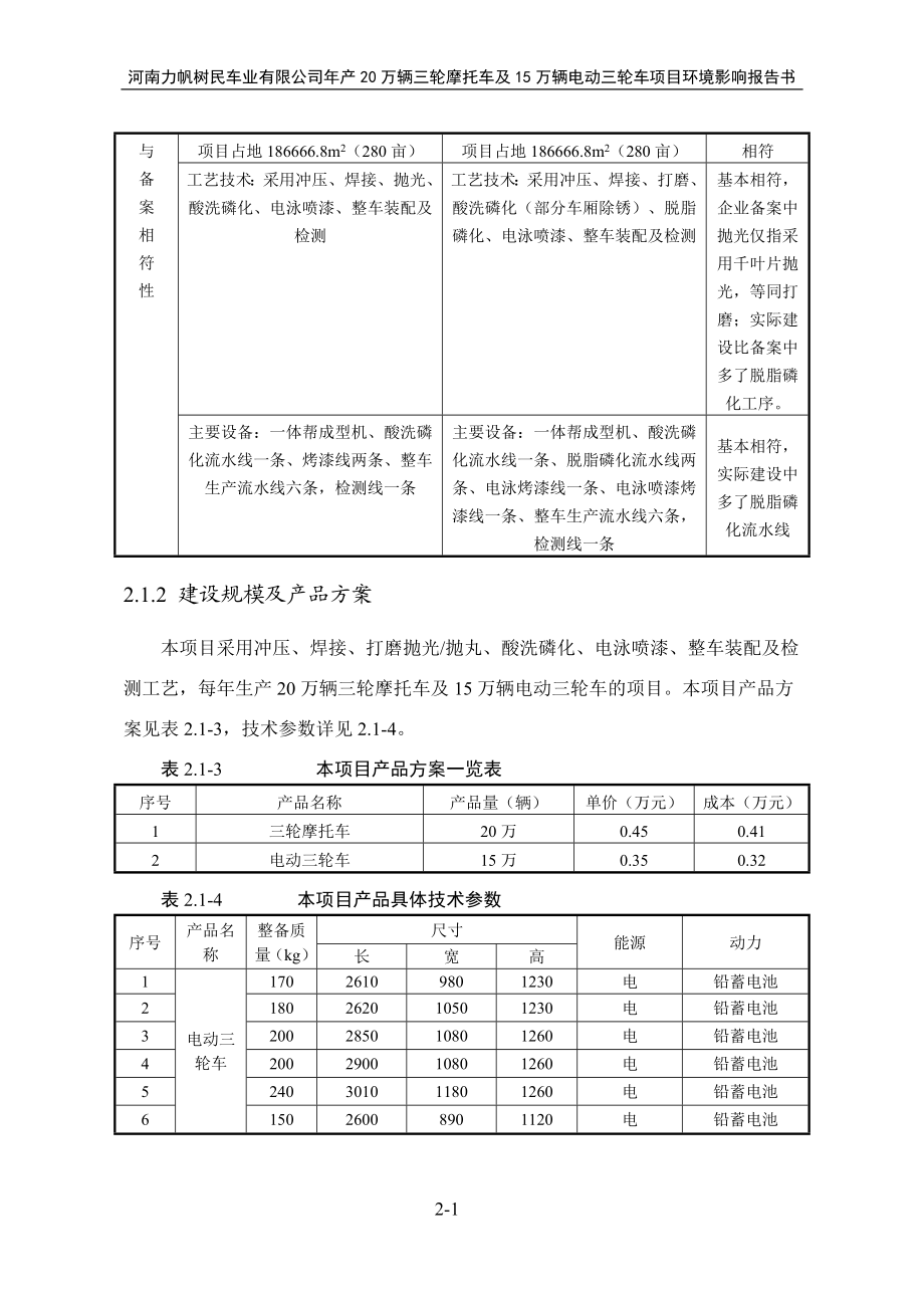 环境影响评价报告公示：万辆三轮摩托车及万辆电动三轮车工程分析电动车环评报告.doc_第2页