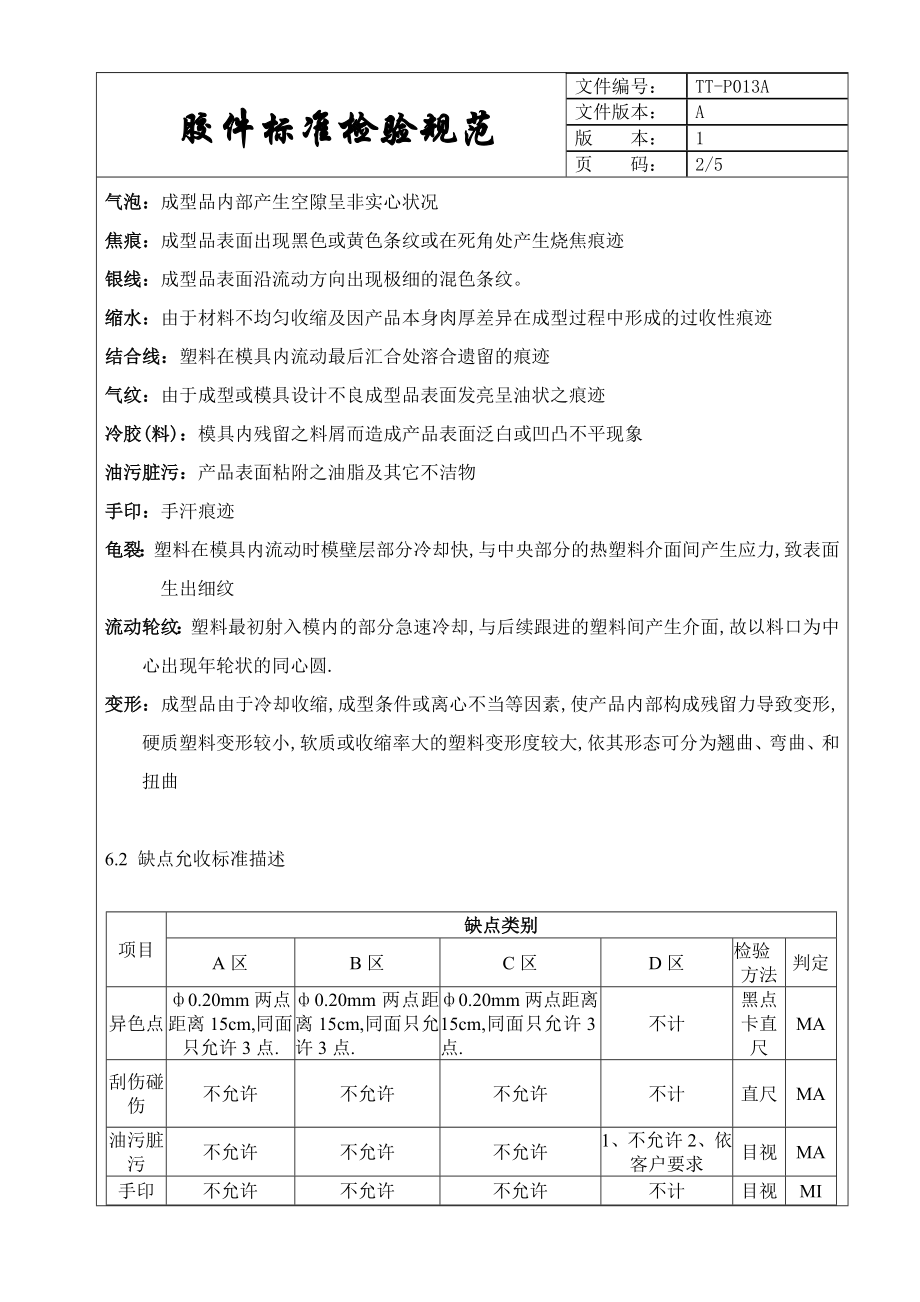 塑料件检验规范.doc_第3页