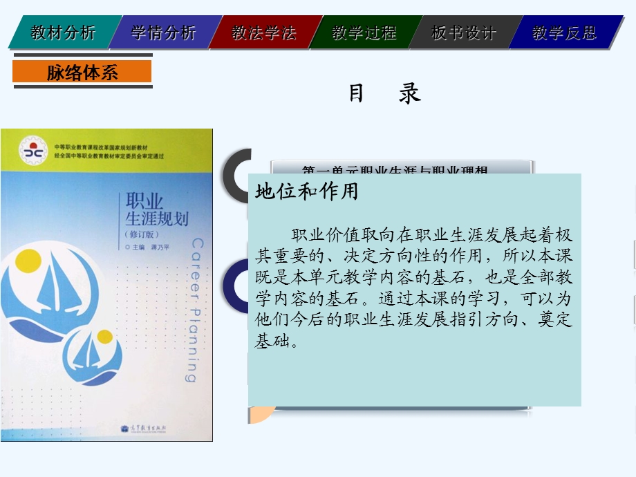 《职业职业价值取向及其调整》说课课件.ppt_第3页