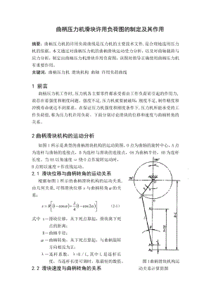 曲柄压力机许用负荷图的制定及作用.doc