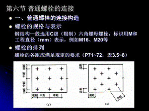 普通螺栓的连接课件.ppt