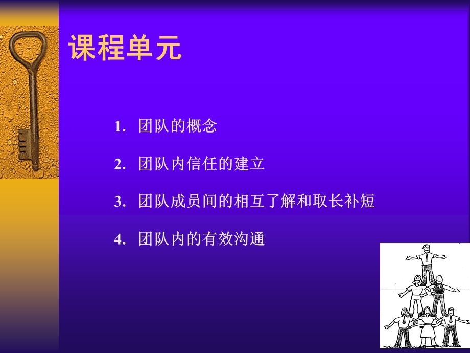 团队协作与有效沟通提升课件.ppt_第3页