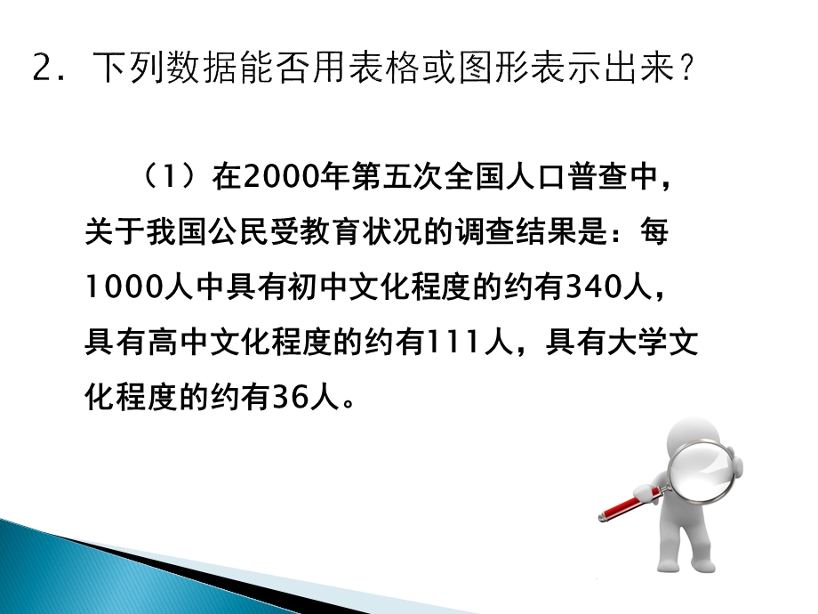 数据的整理与表示ppt课件.ppt_第2页