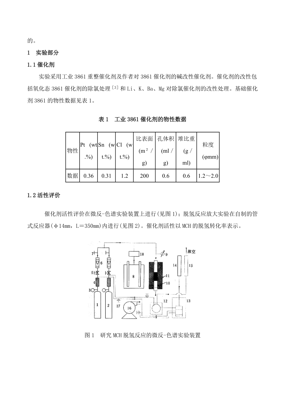 论文（设计）基于汽车氢燃料的有机液体氢化物贮氢技术── Ⅱ. MCH 的随车脱氢反应及其催化剂研究.doc_第2页