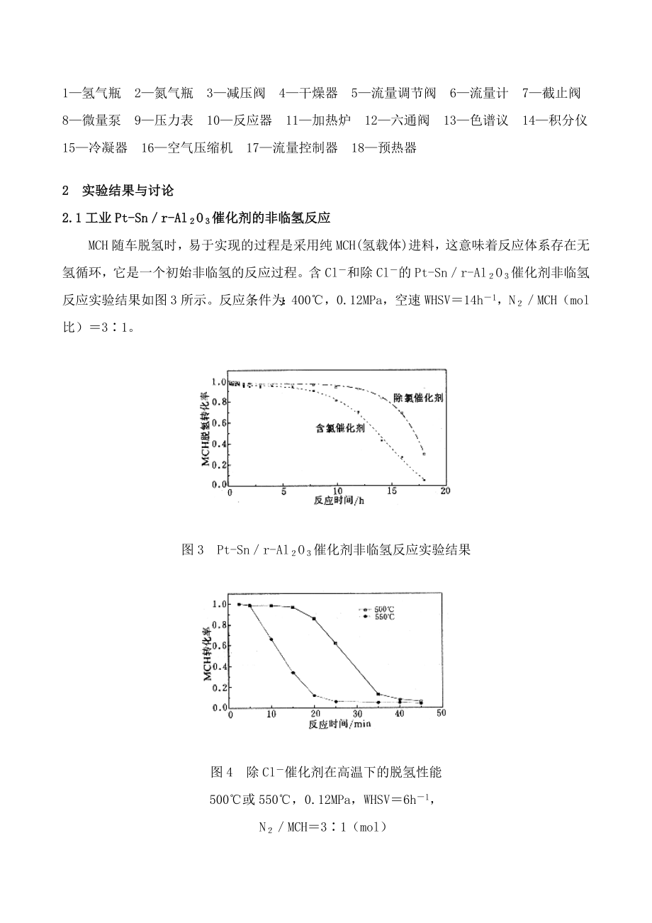 论文（设计）基于汽车氢燃料的有机液体氢化物贮氢技术── Ⅱ. MCH 的随车脱氢反应及其催化剂研究.doc_第3页