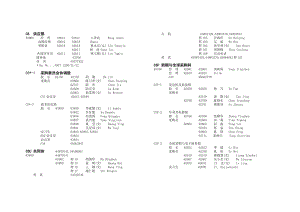 汽车上海大众汽车有限公司——供应部.doc