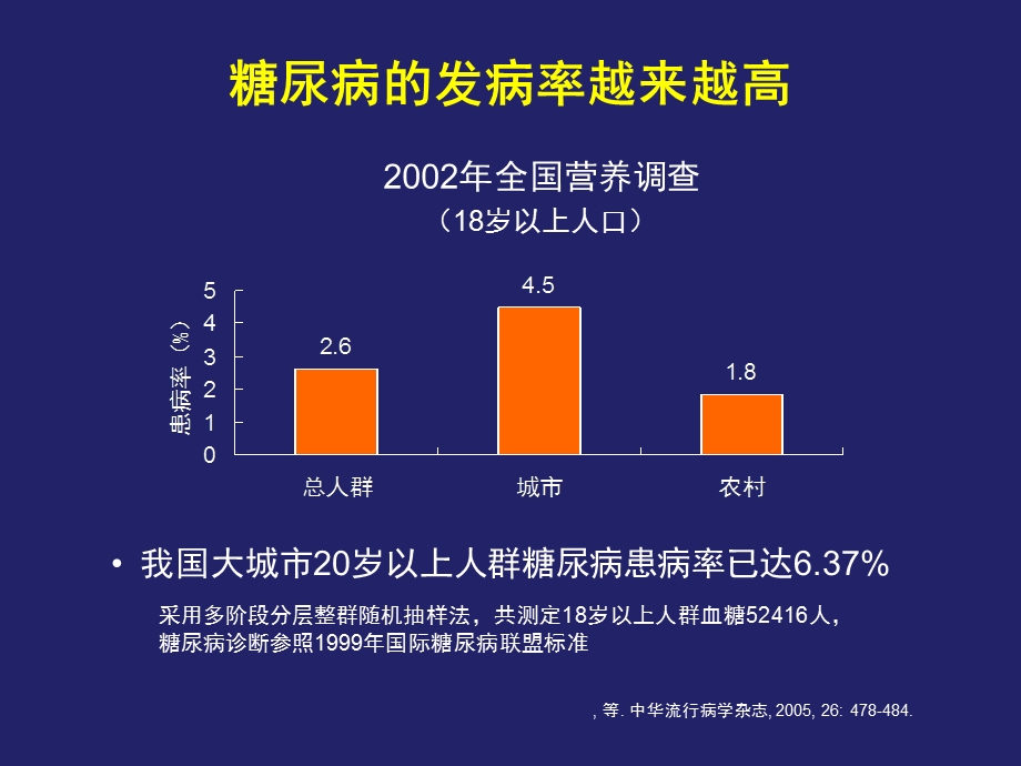 2型糖尿病药物治疗的新进展课件.ppt_第1页