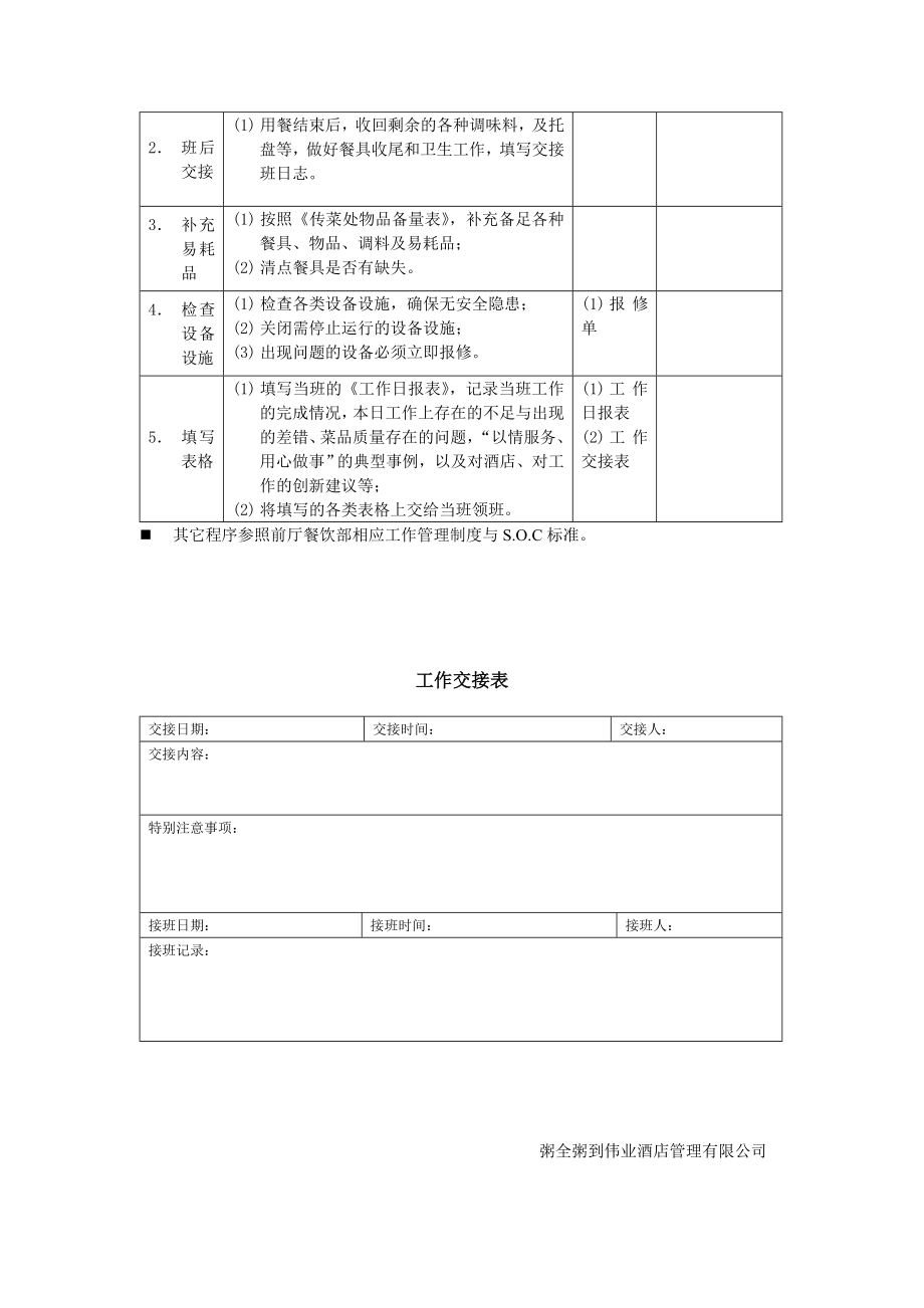 08010厅面传菜员说明书.doc_第3页