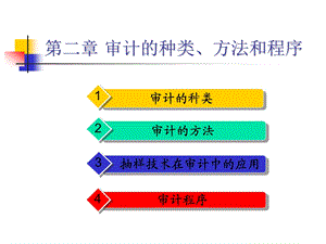 《审计学》国家级精品课程ppt课件 02审计的种类、方法和程序.ppt