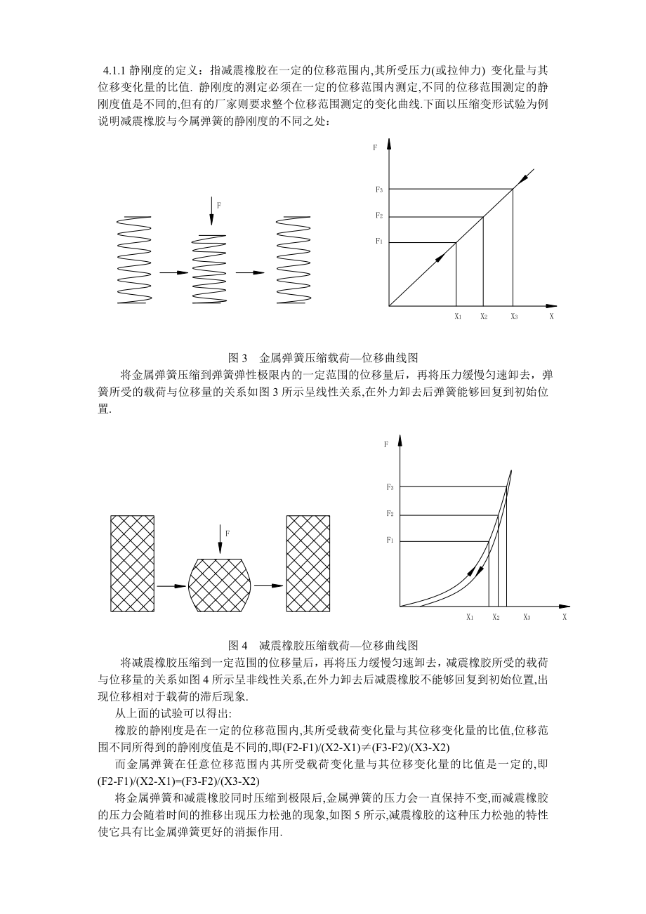 减震橡胶知识及应用.doc_第3页