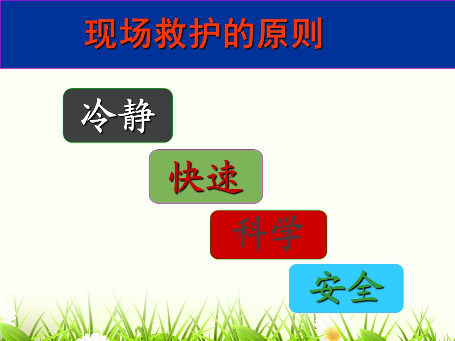 呼吸困难的院前急救课件ppt.ppt_第3页