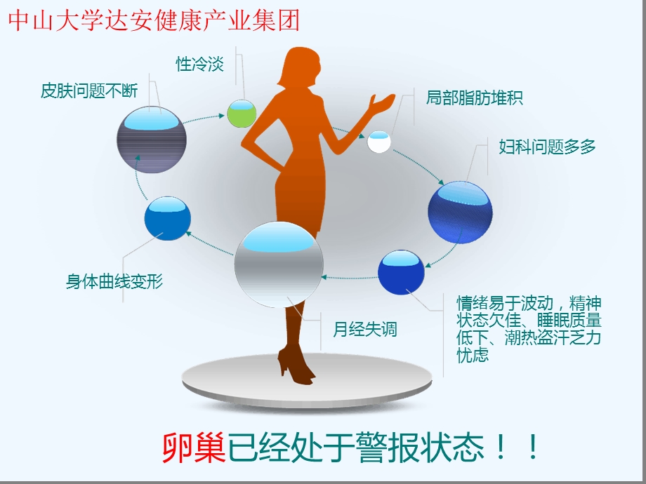 AMH检测知识讲座课件.ppt_第2页