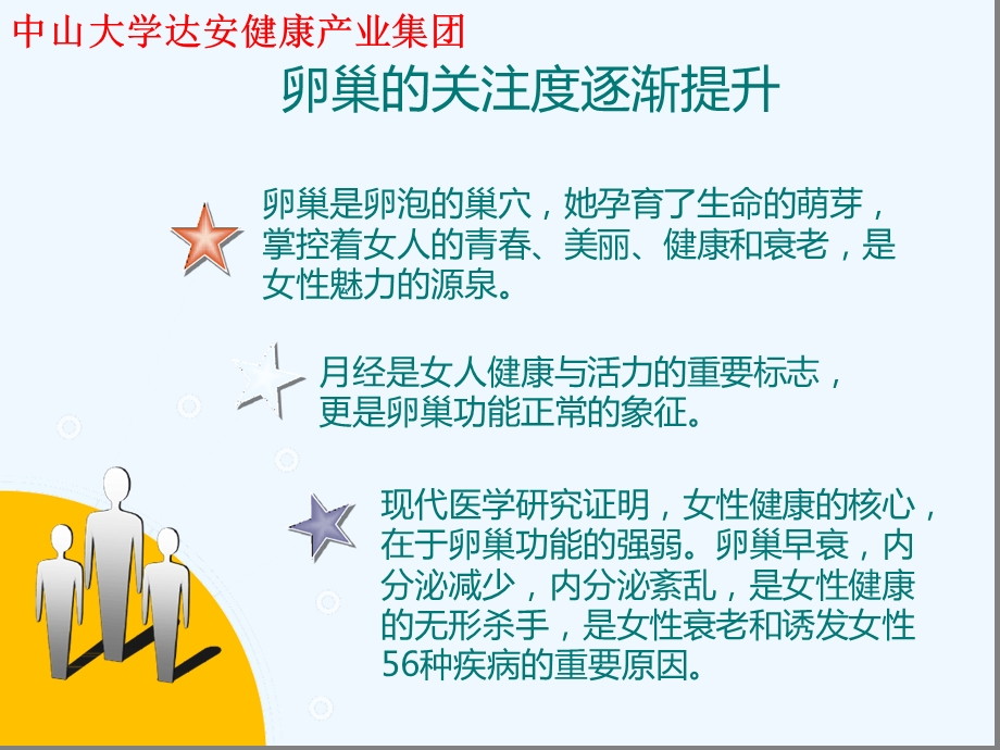 AMH检测知识讲座课件.ppt_第3页