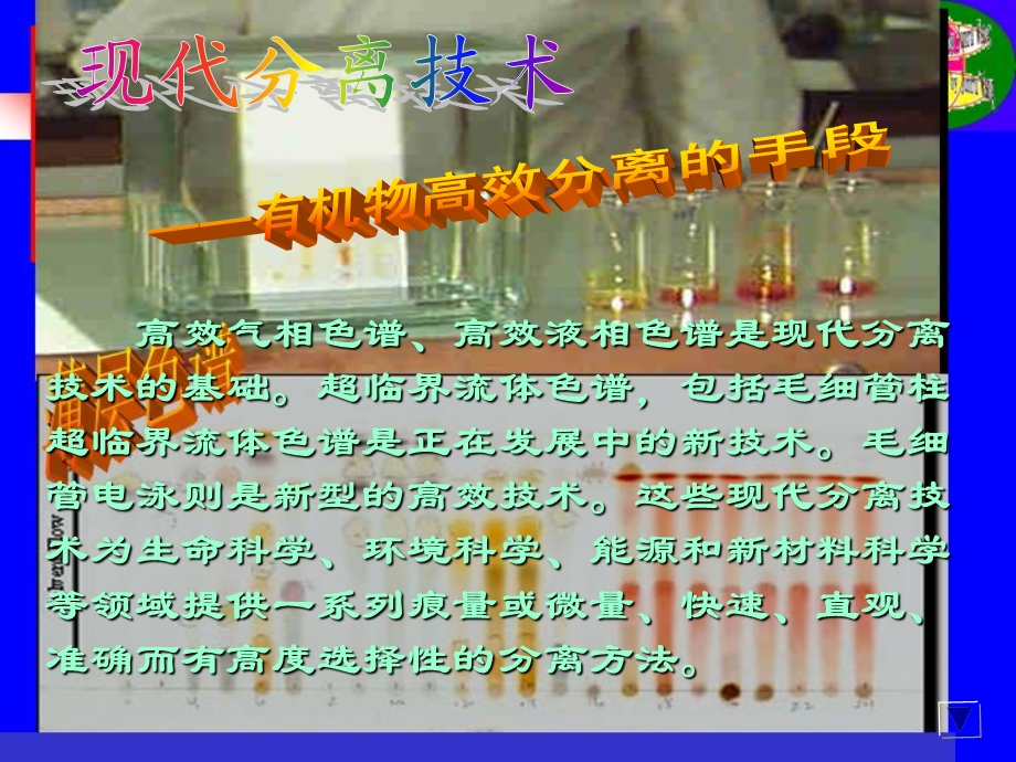 高效气相色谱、高效液相色谱是现代分离技术的基础超临课件.ppt_第1页