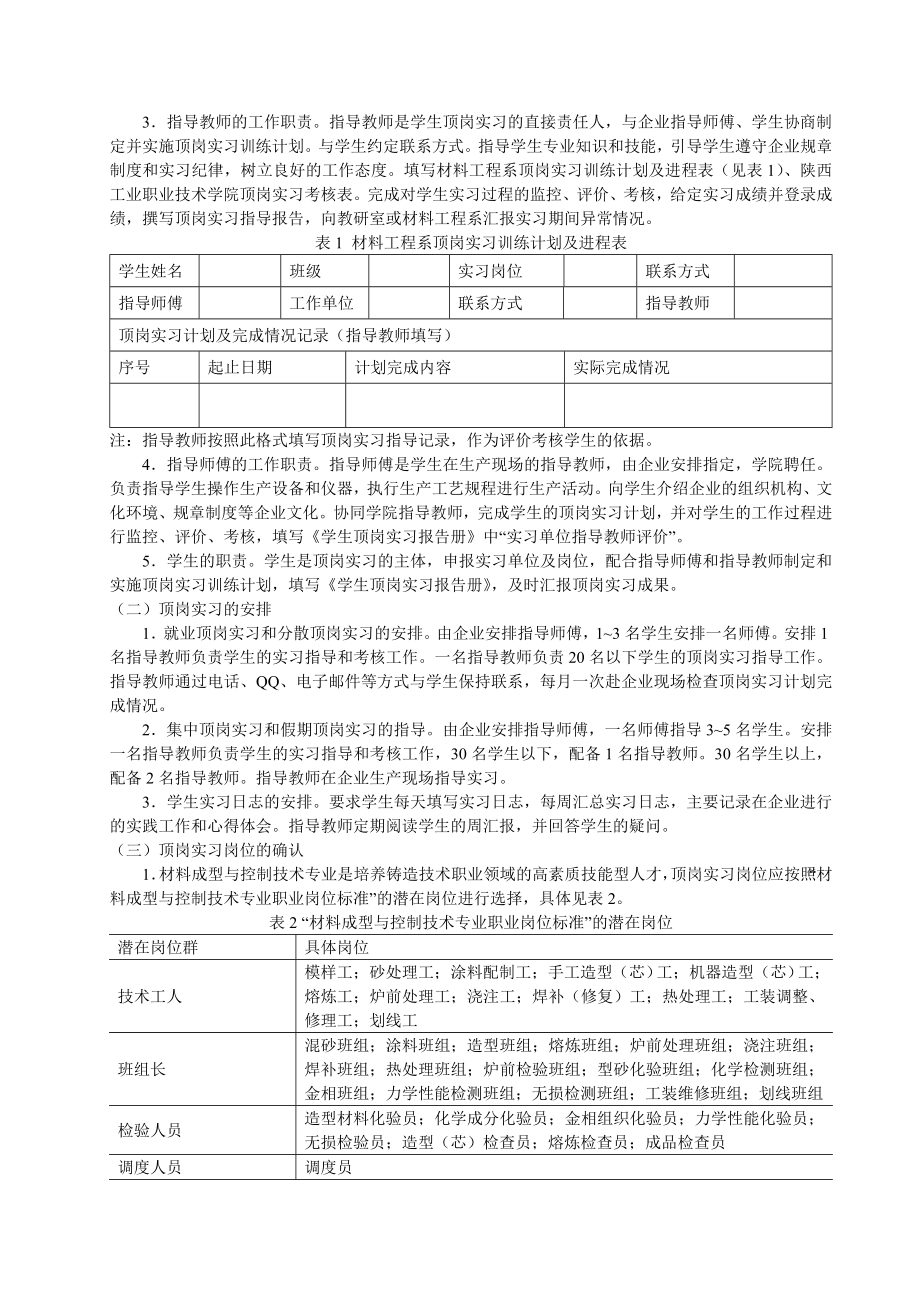 高职材料成型专业顶岗实习过程的质量控制.doc_第2页