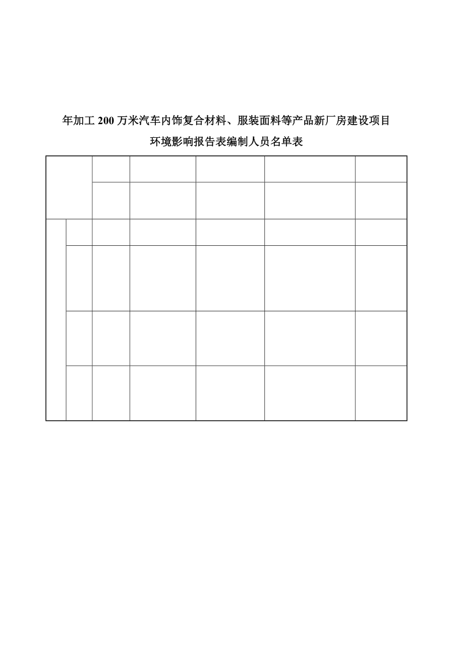 环境影响评价报告公示：加工万米汽车内饰复合材料服装面料等品环评报告.doc_第3页