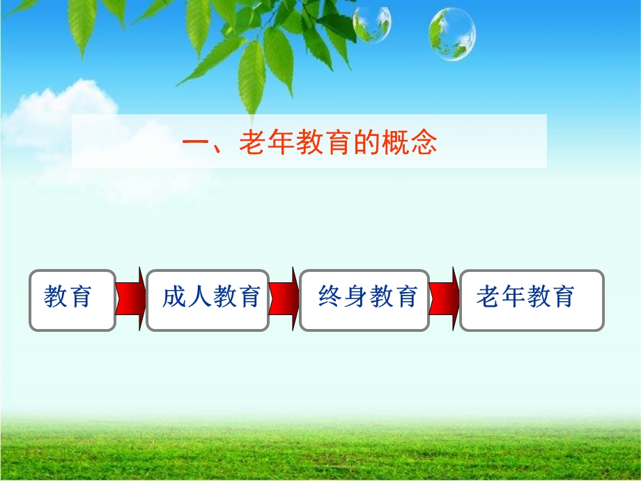 项目五老年教育 课件.ppt_第3页