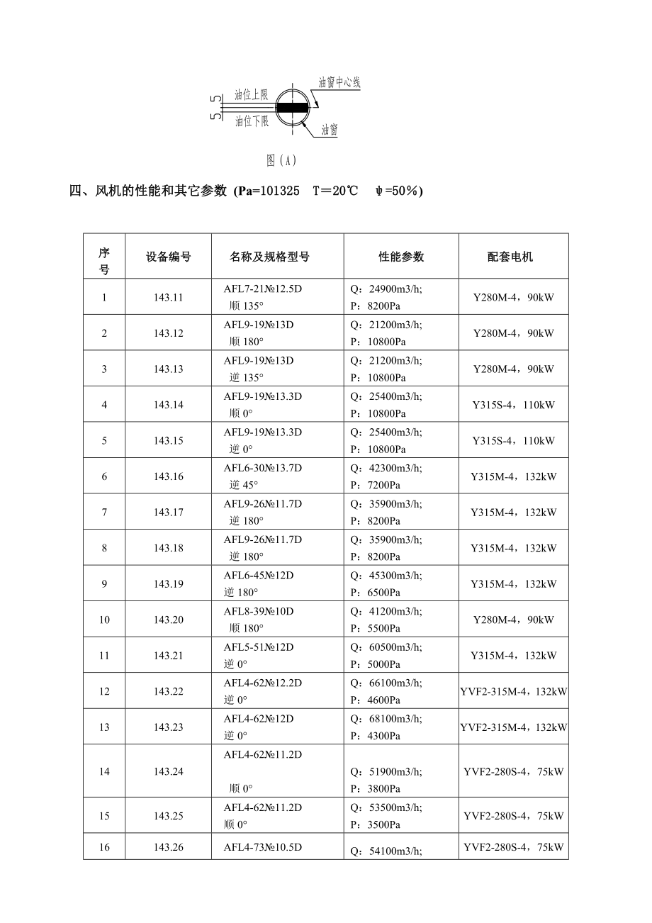 蓖冷机风机说明书.doc_第3页