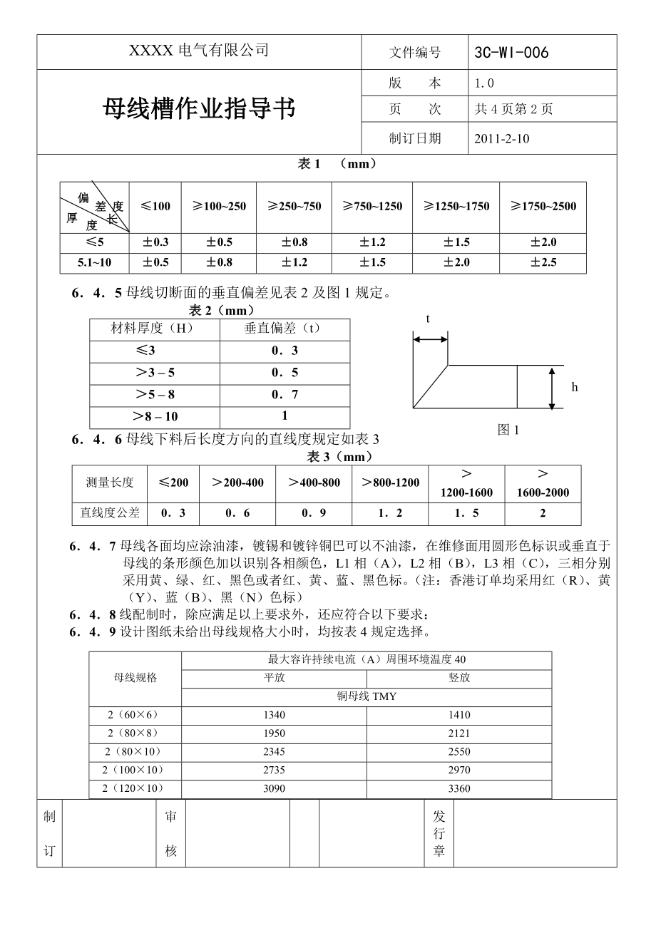 母线槽加工安装工艺.doc_第2页