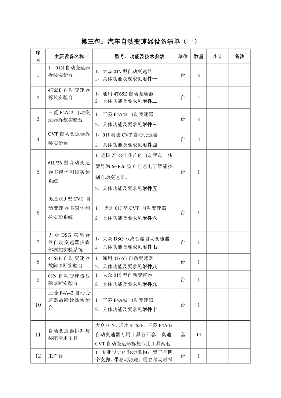 【精品】第三包：汽车自动变速器设备清单（一）23.doc_第1页