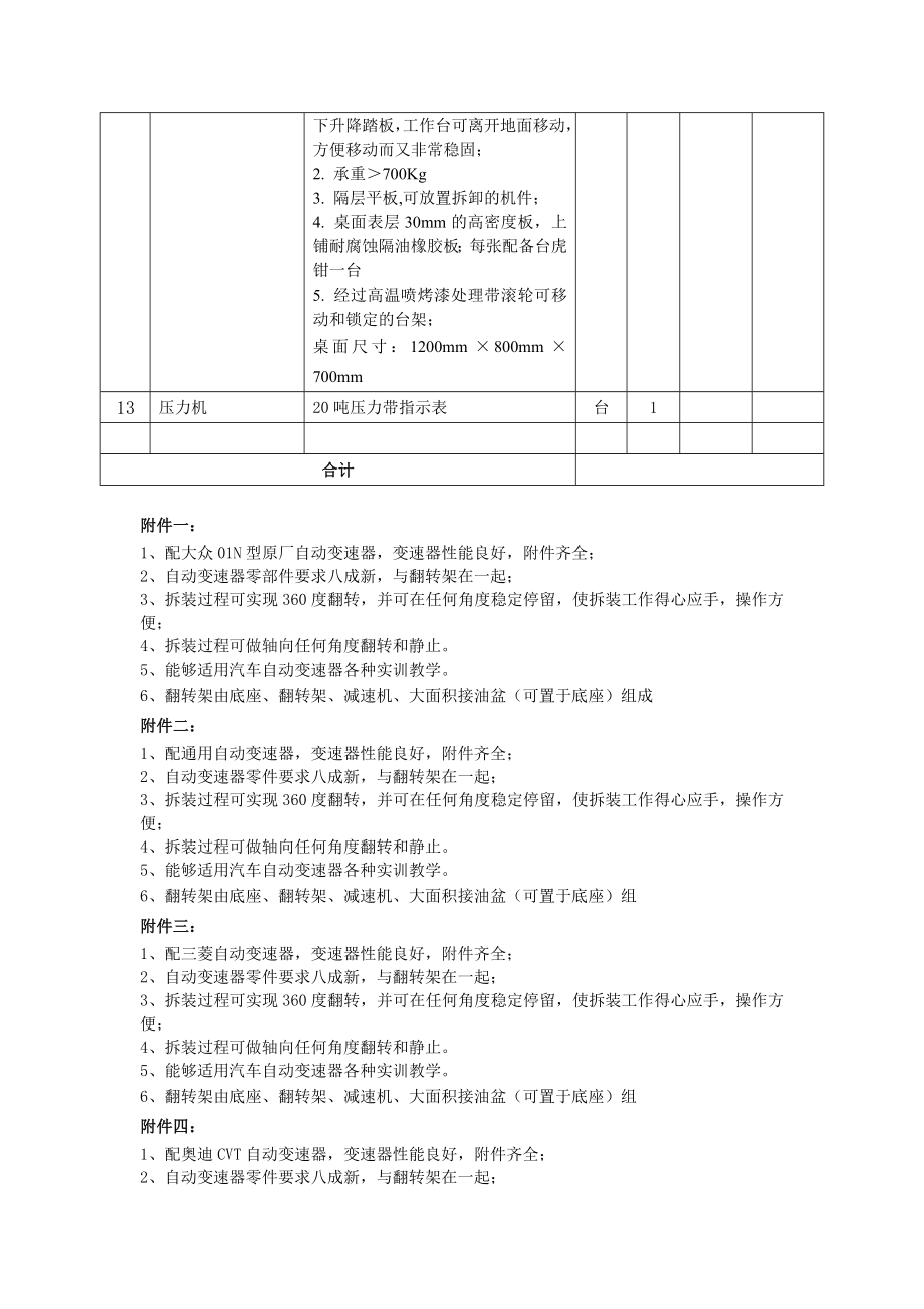 【精品】第三包：汽车自动变速器设备清单（一）23.doc_第2页