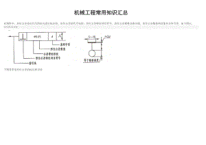 机械工程常用知识整理.doc