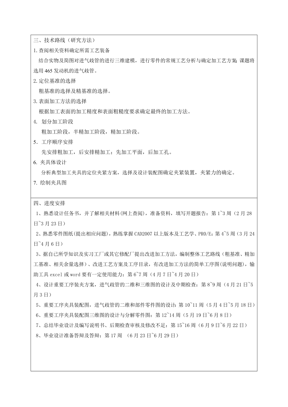 车辆工程毕业设计（论文）开题报告进气歧管工艺编制与典型工序夹具设计.doc_第3页