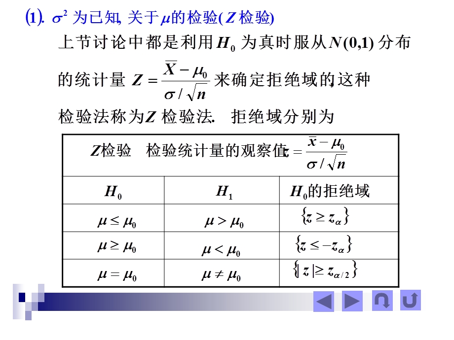 一个正态总体均值与方差的假设检验课件.ppt_第3页